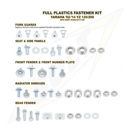 KIT COMPLET DE VISSERIE POUR PLASTIQUE BOLT