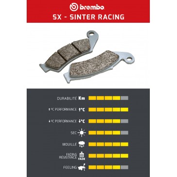 PACK PROMO PLAQUETTES BREMBO