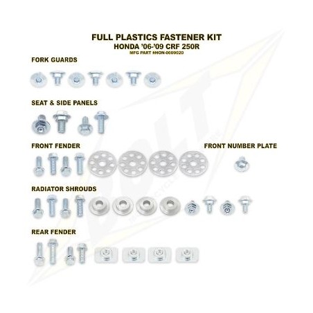 KIT COMPLET DE VISSERIE POUR PLASTIQUE BOLT