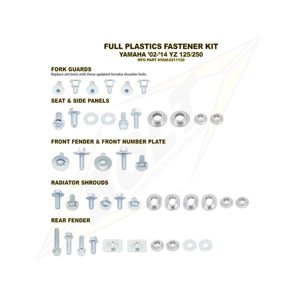 KIT COMPLET DE VISSERIE POUR PLASTIQUE BOLT KIT COMPLET DE VISSERIE POUR PLASTIQUE BOLT