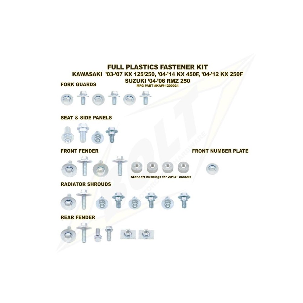 KIT COMPLET DE VISSERIE POUR PLASTIQUE BOLT KIT COMPLET DE VISSERIE POUR PLASTIQUE BOLT