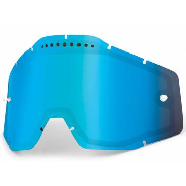 ECRAN DOUBLE VENTILÉ...